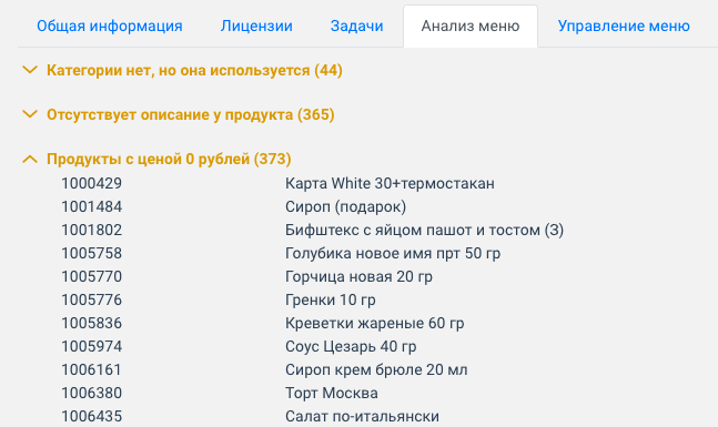 Данные отсутствуют возможно они еще не предлагаются или уже не предлагаются для продажи ps4