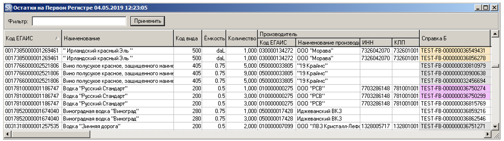 Коды видов егаис. Код алкогольной продукции в ЕГАИС. Фиксация марок в ЕГАИС.