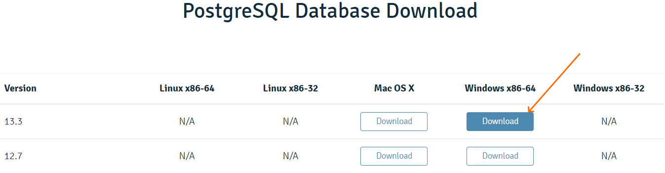 Postgresql настройка удаленного подключения