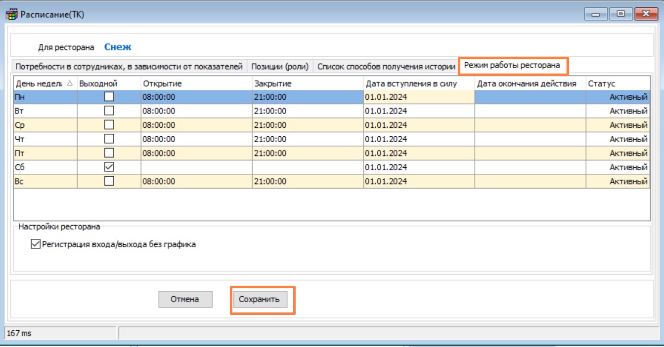 Вкладка Режим работы ресторана