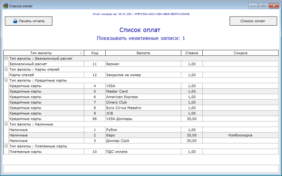 Отчет перечень. Список на оплату. Коды валют список. Список отчетов. Справочник отчеты.